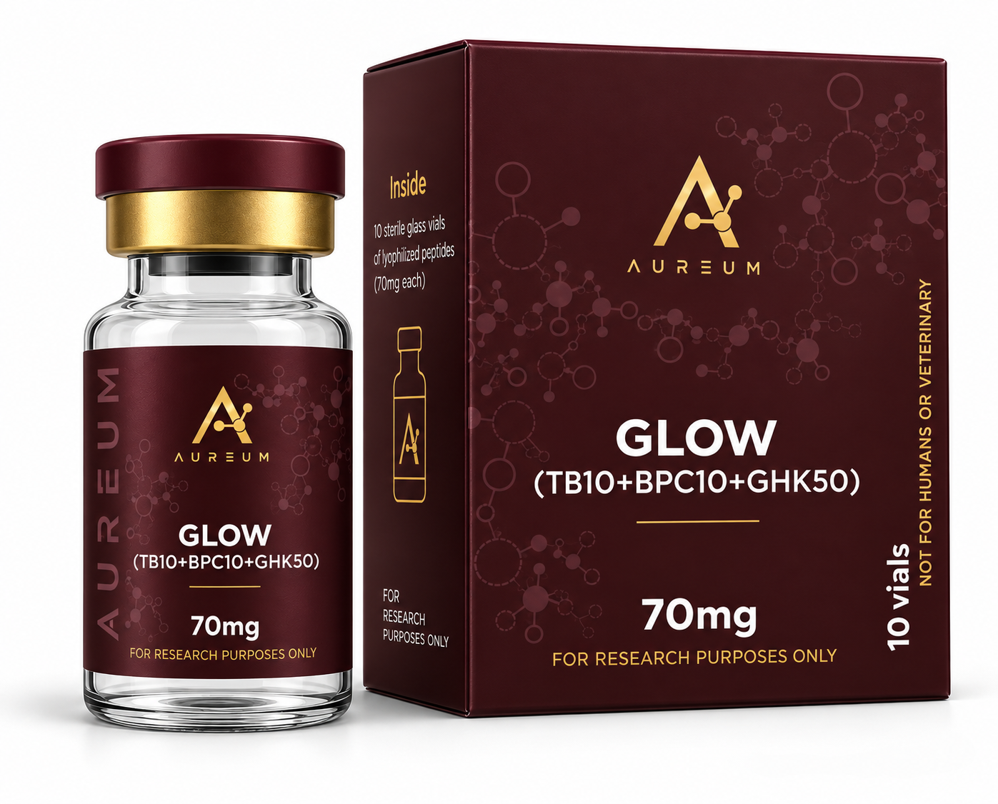 Aureum Glow Peptide Blend – 70mg (TB-500 10mg + BPC-157 10mg + GHK-Cu 50mg)